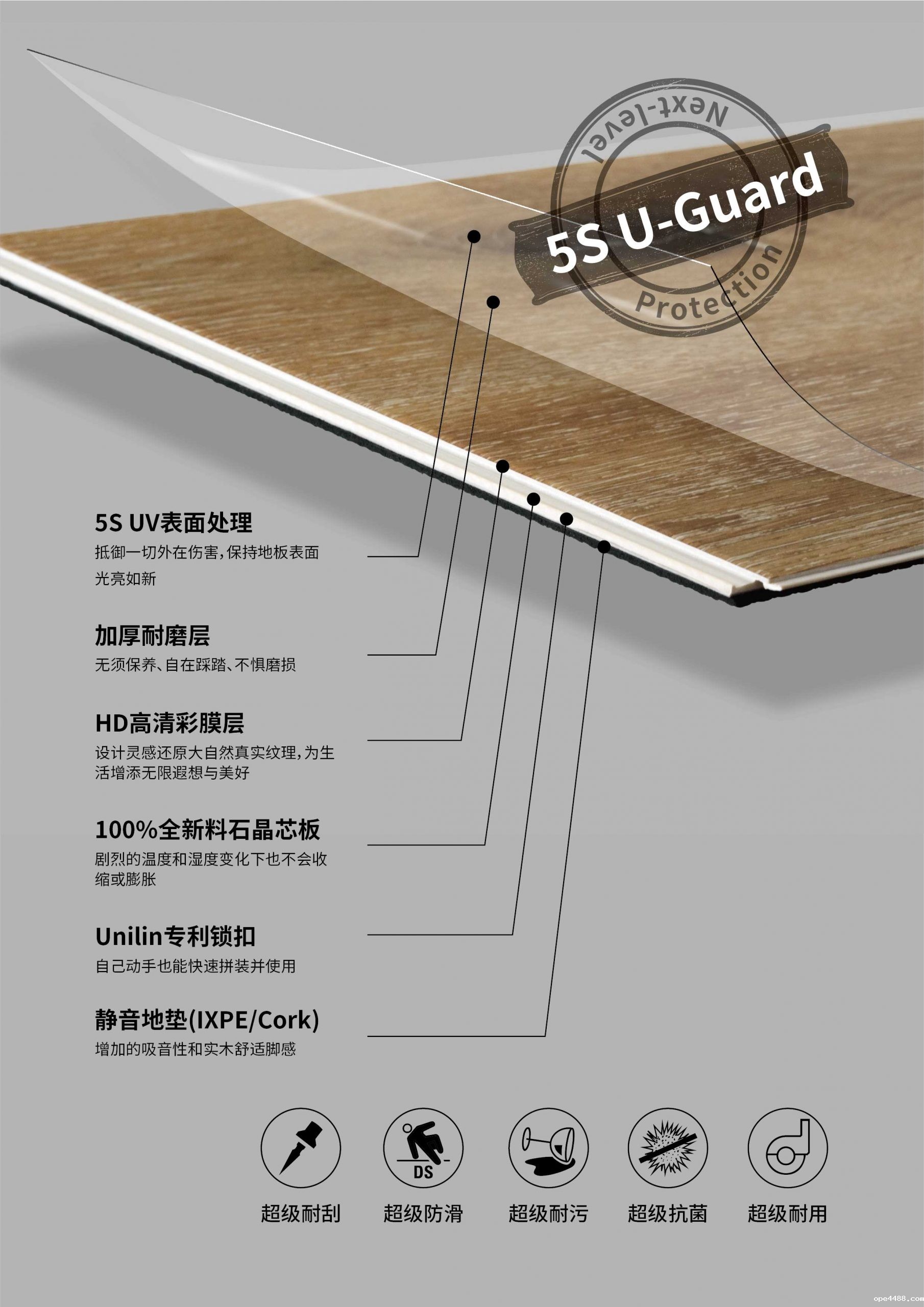 ope3399结构图