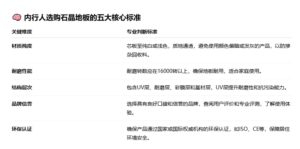 内行人选ope3399的方法